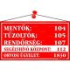 Információs tábla, 22,5x12,5 cm, "Mentők tűzoltók, rendőrség telefonszámok", piros