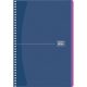 Spirálfüzet, A5, kockás, 80 lap, SHKOLYARYK "Notebook", vegyes