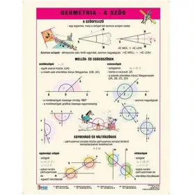   Tanulói munkalap, A4, STIEFEL "Geometria -a szög"