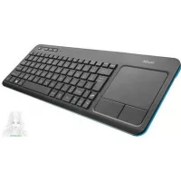 Keyboards